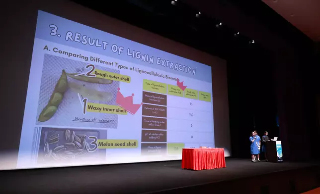 20支精英隊伍於「香港學生科學比賽2024」決賽向專業評審團介紹其發明品或研究成果，並進行詳盡演說，角逐本年度冠軍獎項。