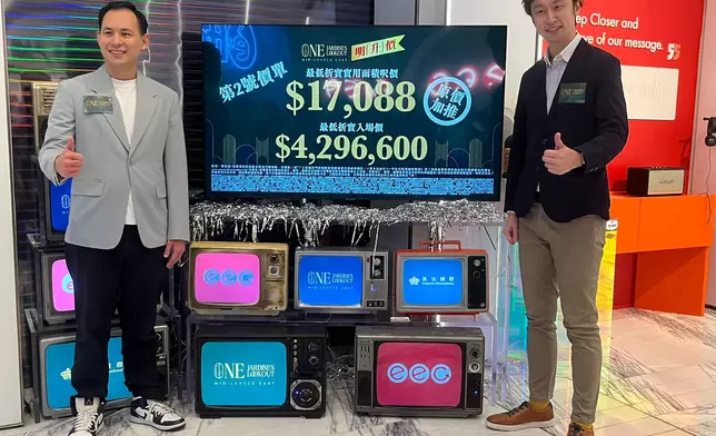 ONE JARDINE'S LOOKOUT折實最低入場價為429萬元起，最低折實實用面積呎價港幣17,088元。