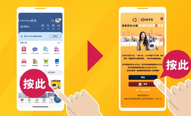 全城FUN享2重賞 - MTR Mobile內顯示版面。