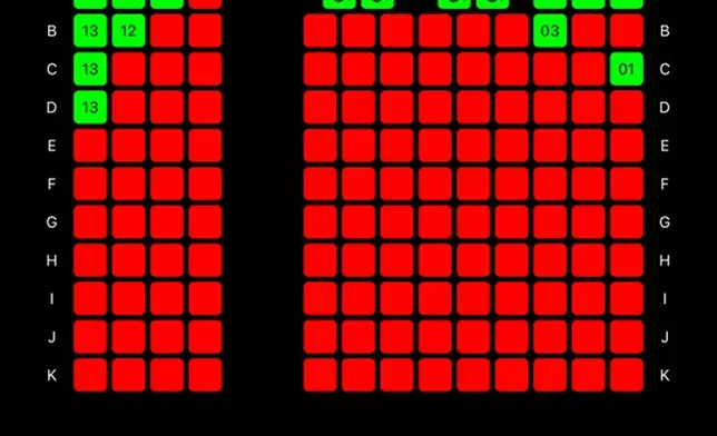 《危機航線》國慶日優先場入座率理想。