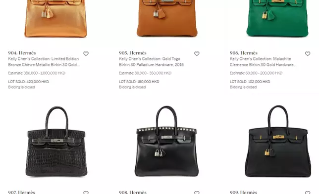有「袋王」之稱的Himalayan Birkin以78萬元拍賣出。