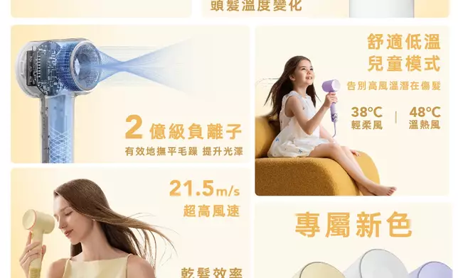 10種強效組合模式。