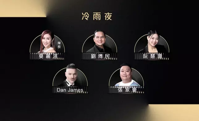 莫麗淇（隊長）、劉傳民、阮慧珊、Dan James、張家豪演出《冷雨夜》，奪75分尾二位置 。