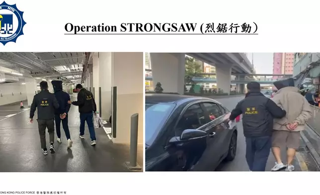 警方於21至22日在全港各區展開代號「烈鋸」的拘捕行動。