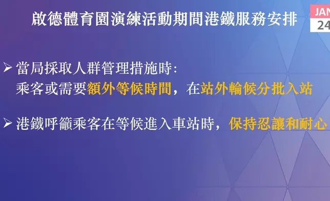 港鐵圖片