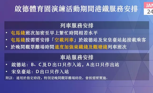 港鐵圖片