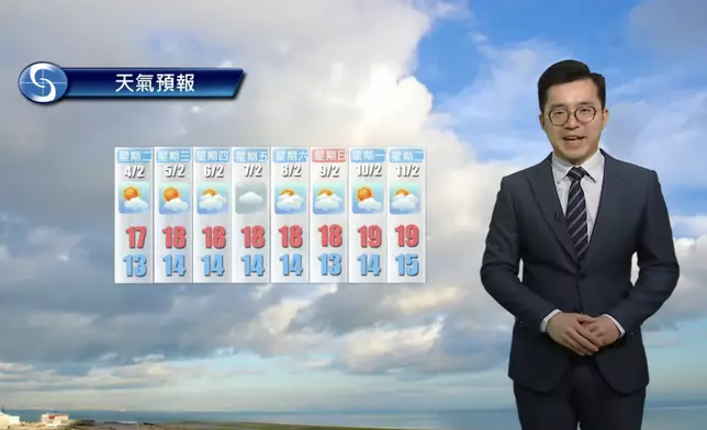 香港天文台圖片