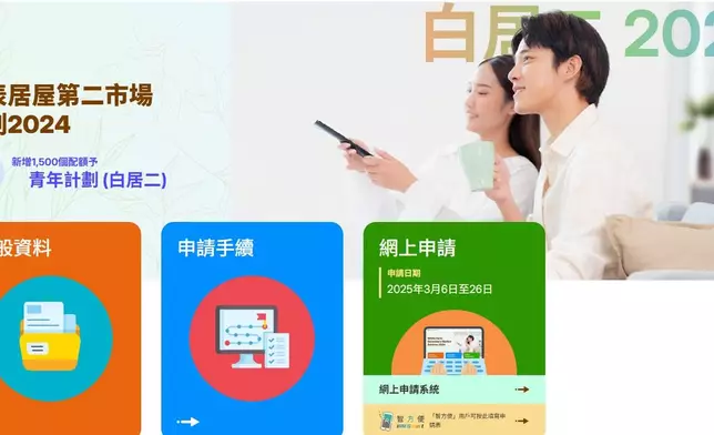 房委會新增1500個「青年計劃（白居二）」配額。房委會圖片