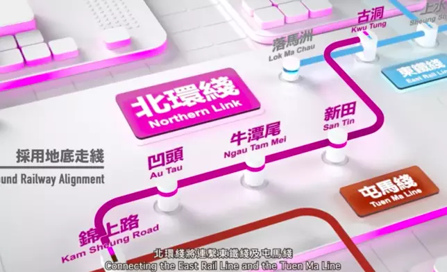 北環綫。地鐵影片截圖