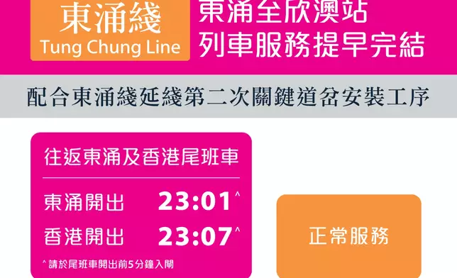 港鐵提供
