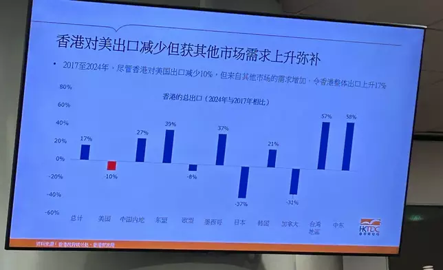 巴士的報記者攝