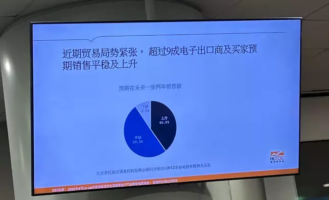 巴士的報記者攝