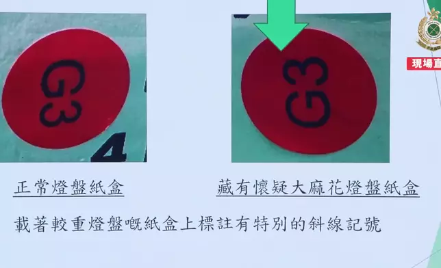 香港海關FB