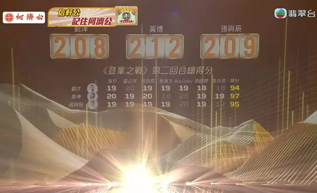 TVB截圖