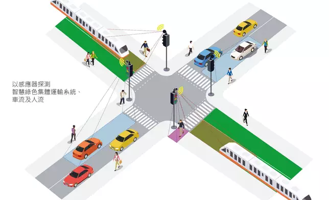 土木工程拓展署FB