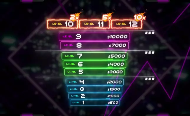 文凱婷測試音準神器。