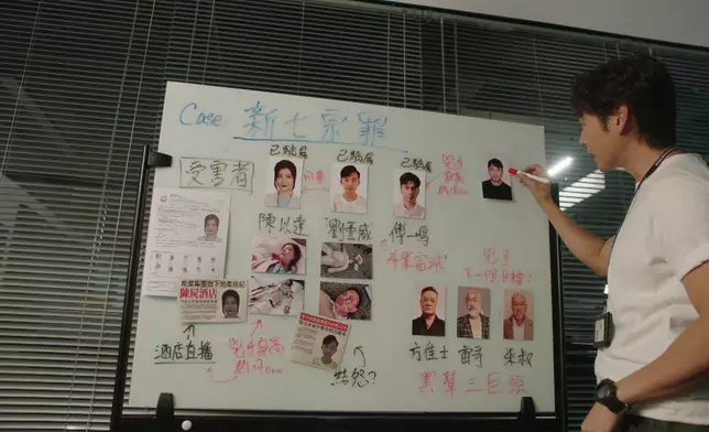 最初網民仲以為袁偉豪未必現真身添呀。