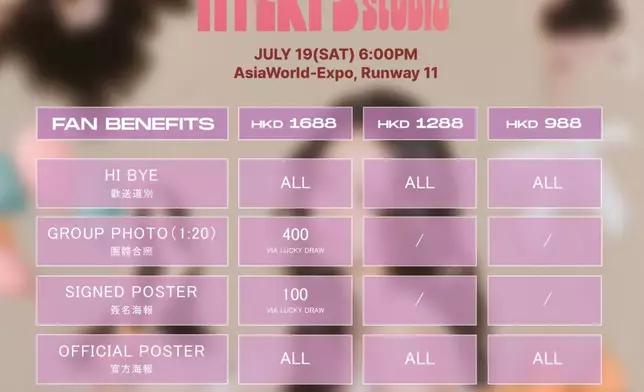 粉絲福利表。 主辦單位提供圖片