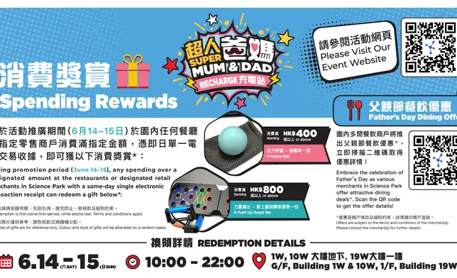 香港科技園推出父親節限定優惠為超人爸媽「充電」。