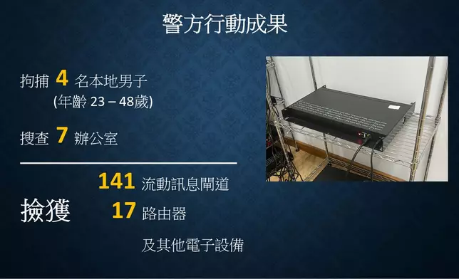 警方搜查7個疑用作放置「貓池」的工廈寫字樓，檢獲141個俗稱「貓池」的流動訊息設備、17台路由器及多部電話和電腦。