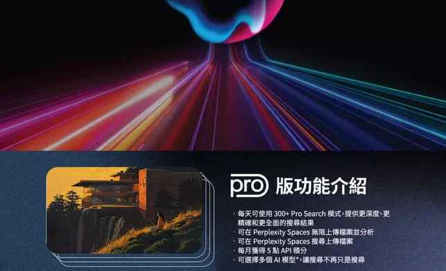 Perplexity Pro服務匯集了多款尖端AI模型，包括DeepSeek R1 1776、GPT-4.1、Grok 3、Gemini及Perplexity自家研發的Sonar模型。