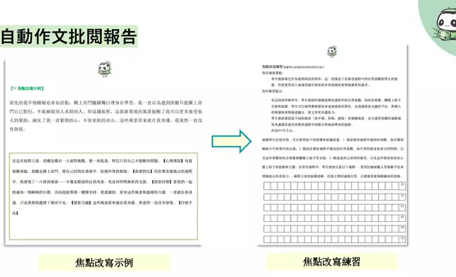人工智能批改工具「巫筆」