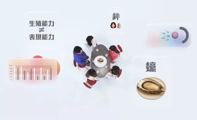 圓桌Q&amp;A環節有趣又有資訊性。