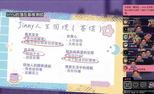 三位谷主的測試結果。