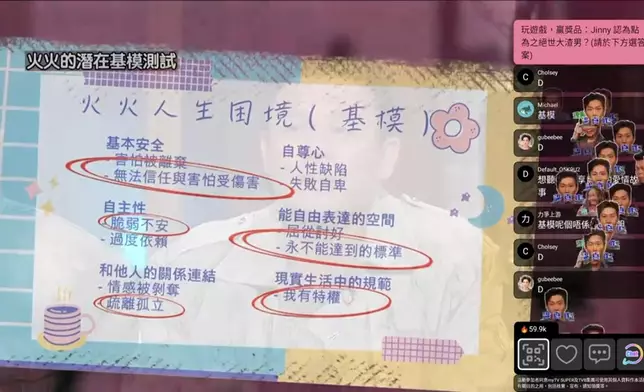 三位谷主的測試結果。