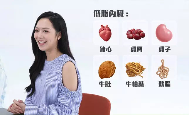 四位主持探討「內臟是營養寶庫」。