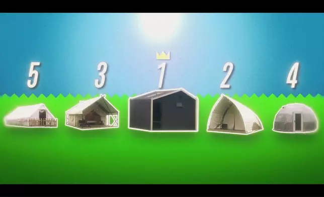 個扯大纜遊戲之所以咁誇張，係因為排第一名嗰位女神可以住豪華套房。