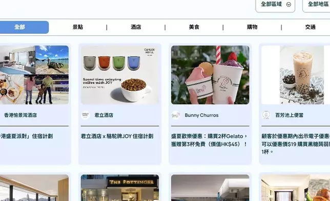 旅發局「香港盛夏派對」夏日禮遇及消費優惠加碼至逾260 項。旅發局圖片