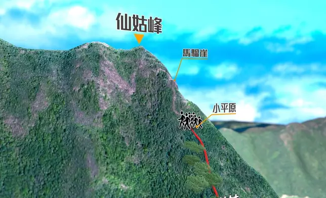 郭Sir帶領團隊重返八仙嶺當年多個關鍵位置，還原當日涉事師生的路線，探討安全性。