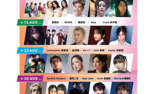 4星期20個人氣表演單位