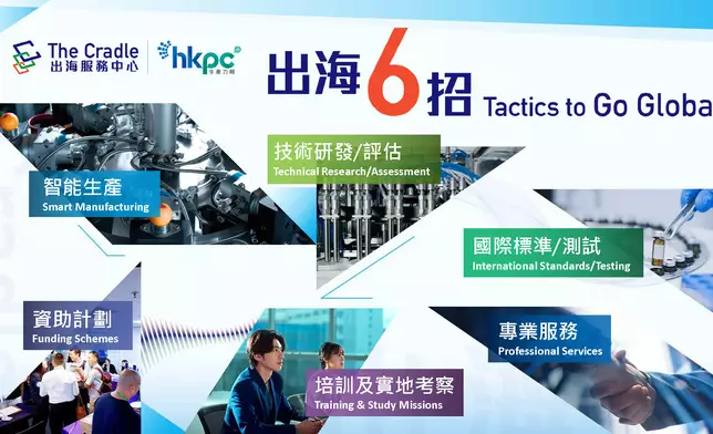 生產力局展示「出海服務心」所提供的「出海6招」。