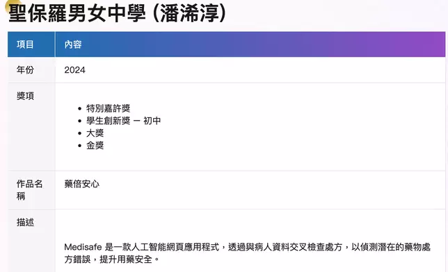 藥倍安心。香港資訊及通訊科技獎網頁