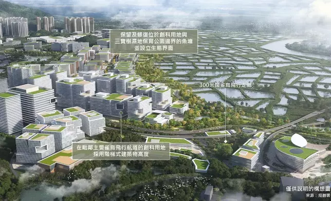 新田科技城構想圖。規劃署FB