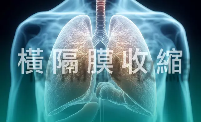 亦會邀請專家講解咳嗽會中風，打思肊會有大腸癌背後的迷思。