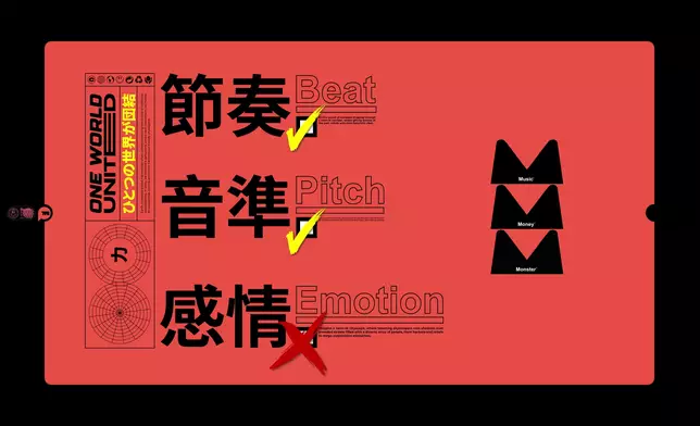 全新開發的AIA只求節奏與音準，沒有感情分。