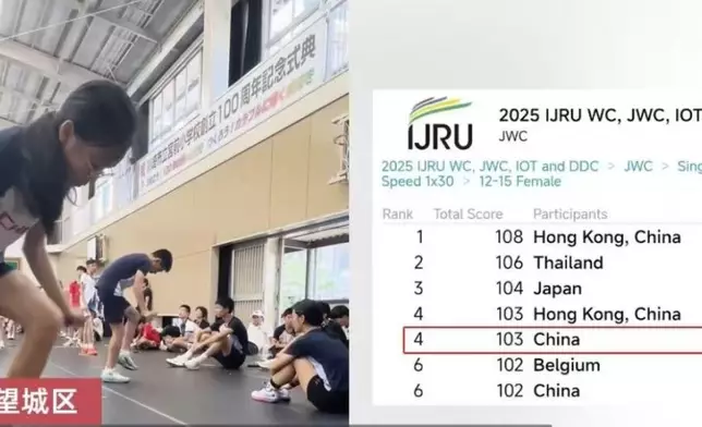 12歲女童3分鐘跳繩997次奪世界第五。影片截圖