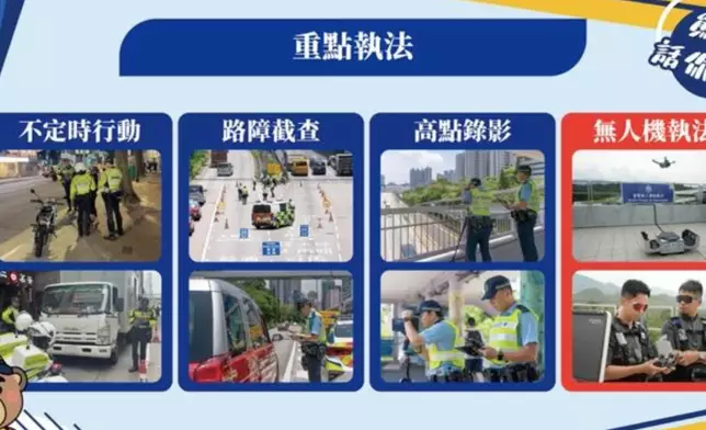 香港警察FB