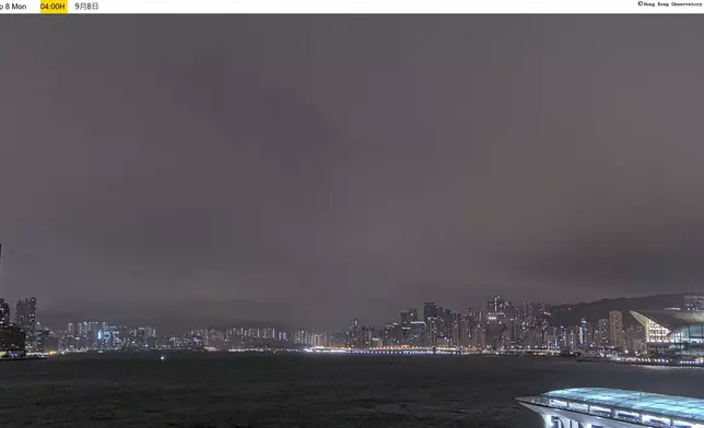 香港海事博物館望向維多利亞港。天文台圖片