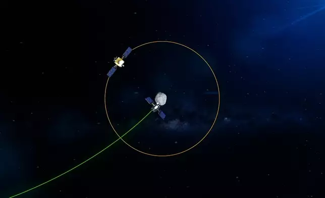 中國規劃小行星撞擊演示任務 驗證防禦技術可行性。央視新聞截圖