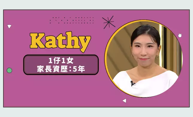 素人媽咪Kathy