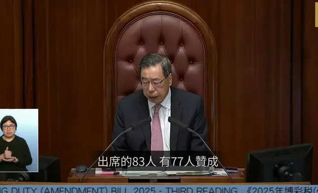 立法會三讀通過規範籃球博彩的修訂條例草案，票數為77人贊成，2人反對，2人棄權。立法會直播截圖