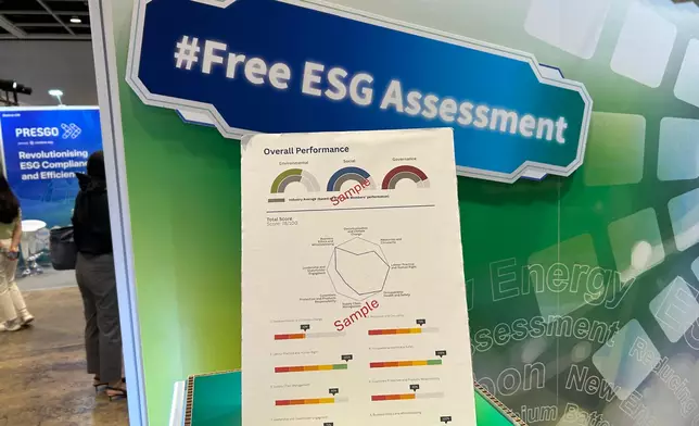 ESG 一站通 (ESG One) 旨在引領商業模式邁向可持續發展的革新，現時已吸納超過1300企業會員及逾200個團體成為支持機構。
