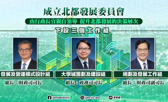 行政長官李家超宣布成立由他領導的「北都發展委員會」，加快北都發展。FB圖片