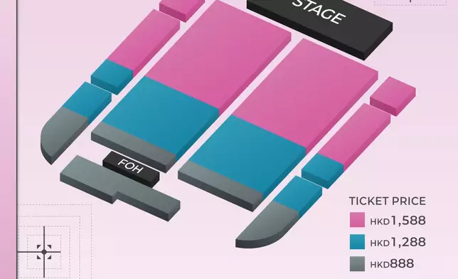 座位圖。主辦單位提供圖片