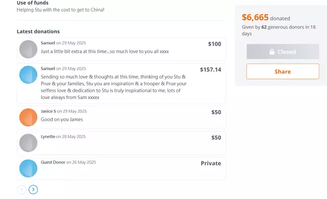 图片来源：众筹网站givealittle