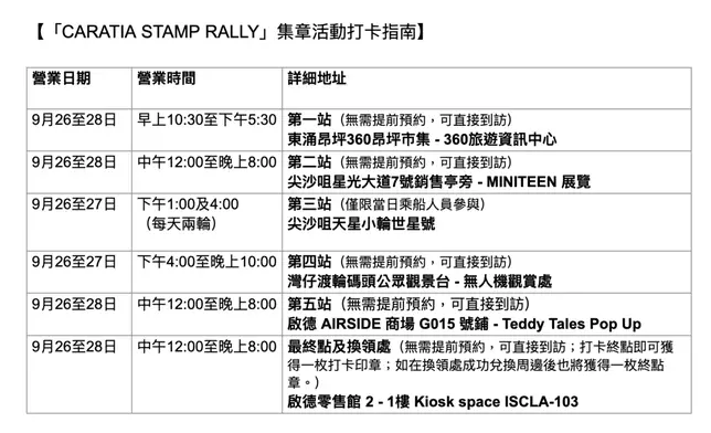 「CARATIA STAMP RALLY」集章活動打卡指南